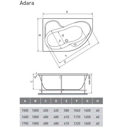 Ванна акриловая Relisan Adara 170x100 правая (Польша) - фото4