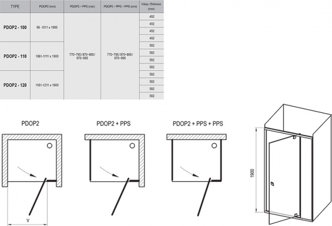 Душевая дверь Ravak Pivot PDOP2-100 белый/белый/прозрачное 03GA0101Z1 100x190 (Чехия) - фото4