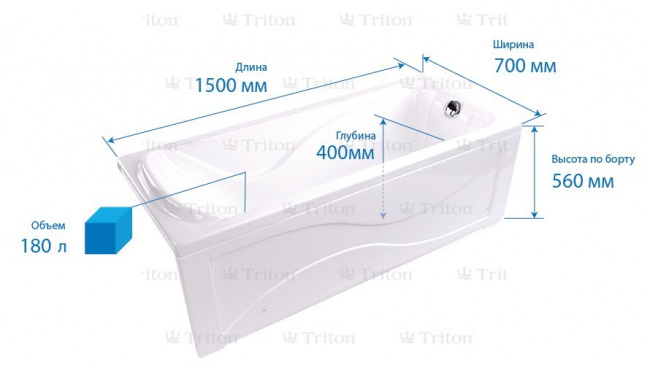 Ванна акриловая Triton Кэт 150x70 (Россия) - фото4