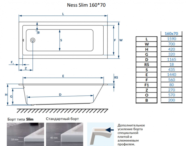 Ванна акриловая Excellent Ness Mono Slim 160x70x42 (Польша) - фото2