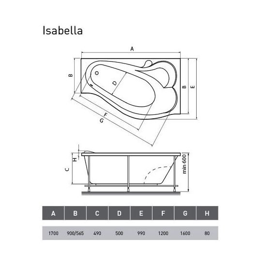 Ванна акриловая Relisan Isabella 170x90 правая (Польша) - фото4